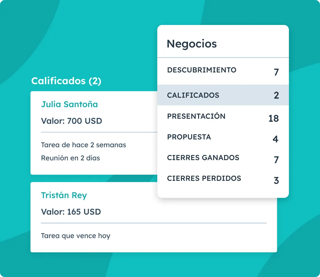 SH Deal Board - ES